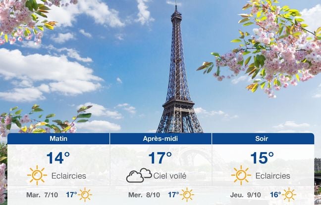 Page d'accueil Yahoo news