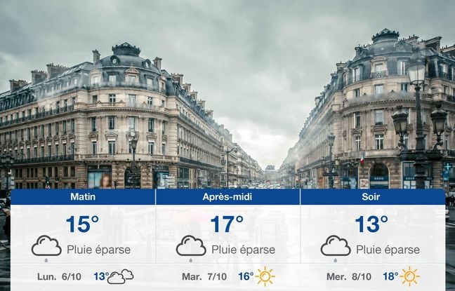 Page d'accueil Yahoo news
