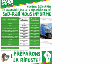 NOUVEAU DÉCOUPAGE ET CALENDRIER DES LOTS TRANSILIEN EN IDF SUD-Rail VOUS INFORME