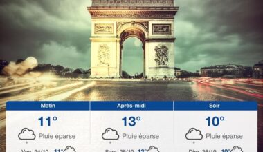 Page d'accueil Yahoo news