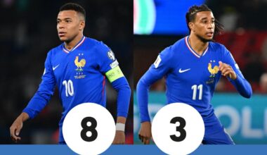 capitaine Mbappé prend les devants, Olise a manqué de jus