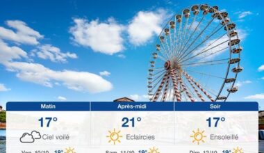 Page d'accueil Yahoo news