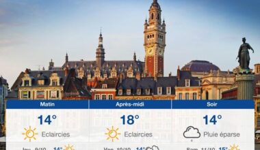 Page d'accueil Yahoo news