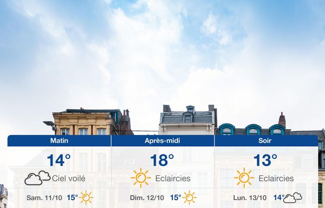 Page d'accueil Yahoo news