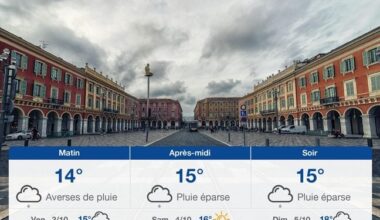 Page d'accueil Yahoo news