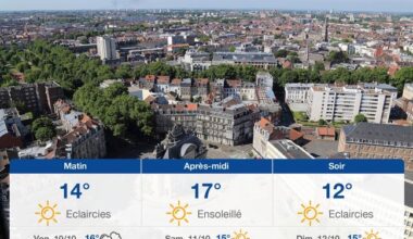 Page d'accueil Yahoo news