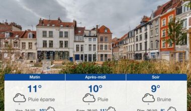 Page d'accueil Yahoo news