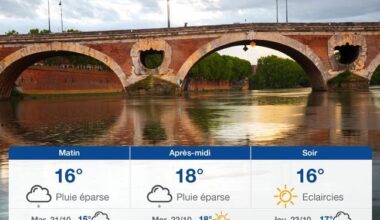 Page d'accueil Yahoo news
