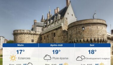 Page d'accueil Yahoo news