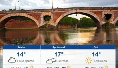 Page d'accueil Yahoo news