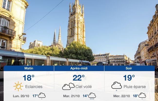 Page d'accueil Yahoo news