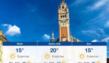 Page d'accueil Yahoo news