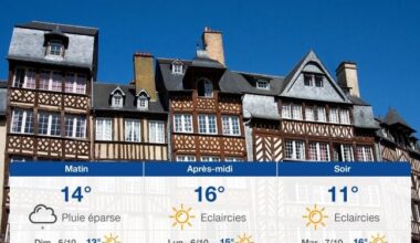 Page d'accueil Yahoo news