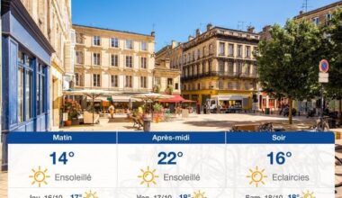 Page d'accueil Yahoo news