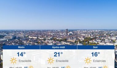 Page d'accueil Yahoo news