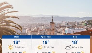 Page d'accueil Yahoo news