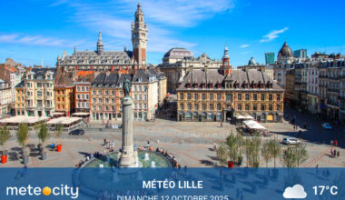 Météo du jour