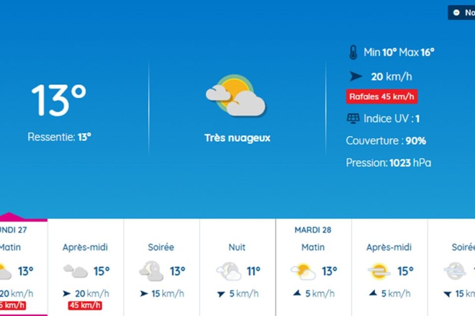 La météo à Toulouse ce lundi 27 octobre 2025.