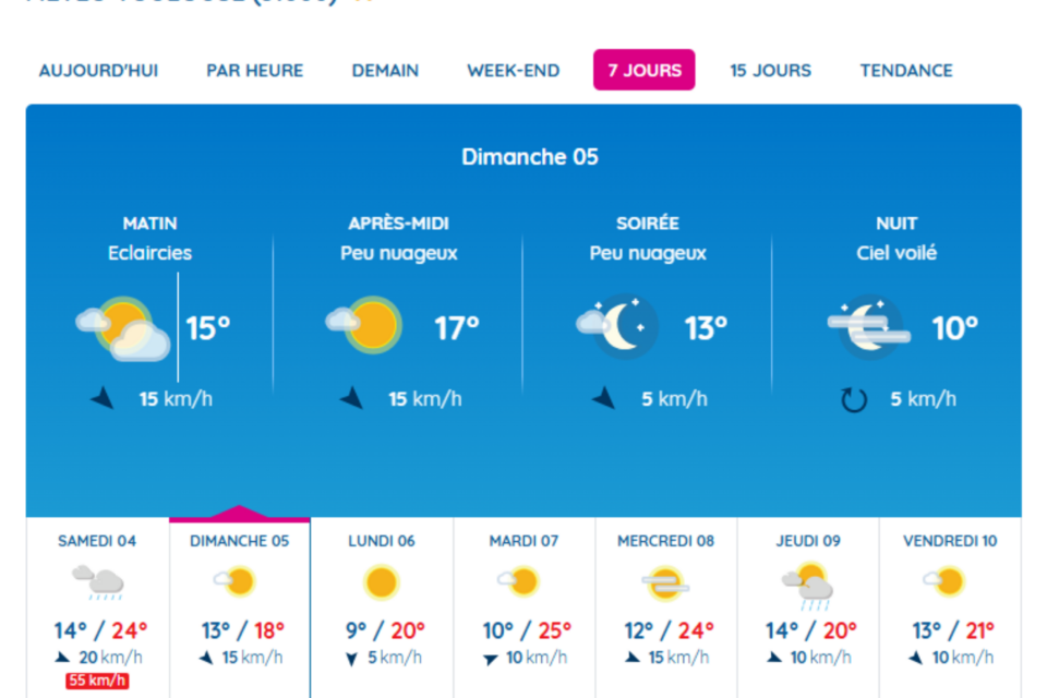 Les prévisions à Toulouse, dimanche 5 octobre 2025. 