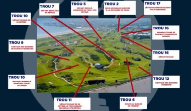 Le Old Course de St Andrews s’allonge et se modernise pour l’Open 2027 : Tous les changements en détail