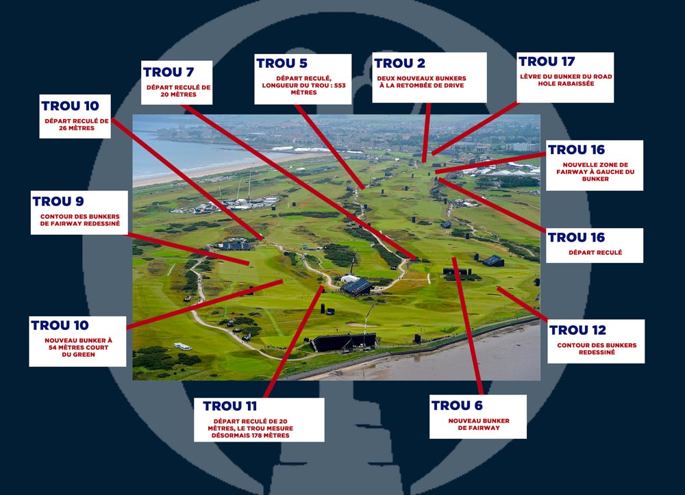 Le Old Course de St Andrews s’allonge et se modernise pour l’Open 2027 : Tous les changements en détail