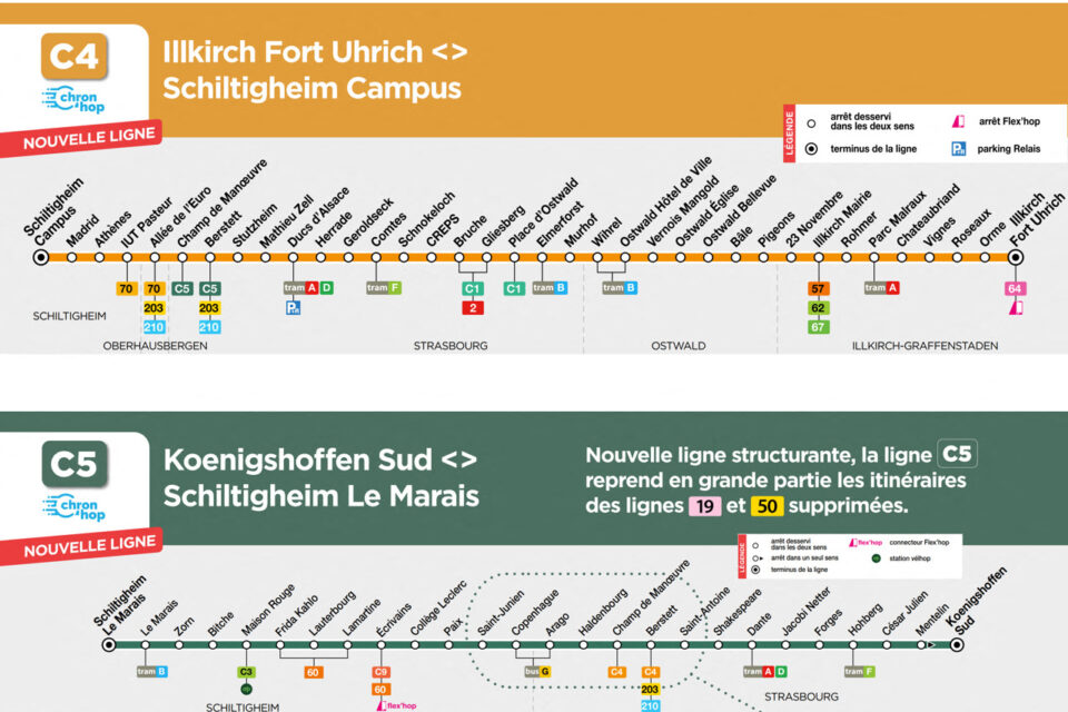 Les parcours des nouveaux Chron'op C4 et C5.