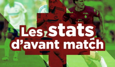 Ligue 1. Lille - FC Metz : avantage au Losc, la pire défense du championnat...L'avant-match en chiffres
