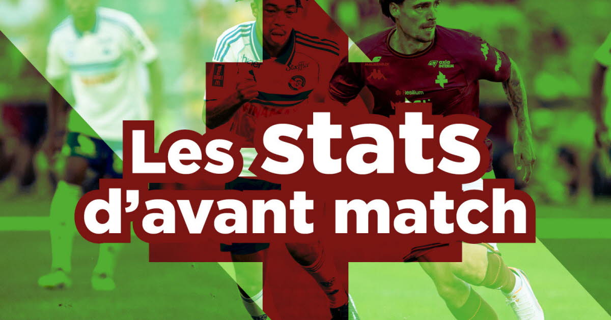 Ligue 1. Lille - FC Metz : avantage au Losc, la pire défense du championnat...L'avant-match en chiffres