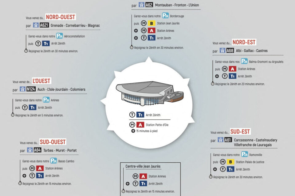 Le plan d'accès au Zénith de Toulouse en transports en commun. 