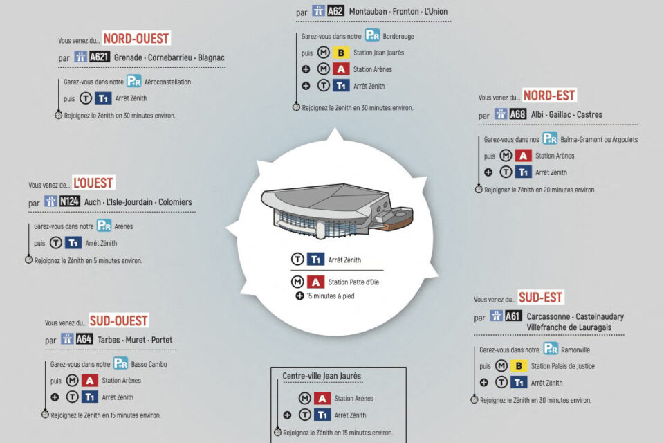 Plan d'accès pour les spectateurs qui viennent depuis toute l'Occitanie.