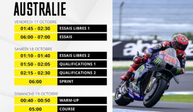 Le programme du GP d'Australie MotoGP 2025