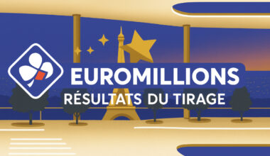 le tirage du mardi 7 octobre 2025