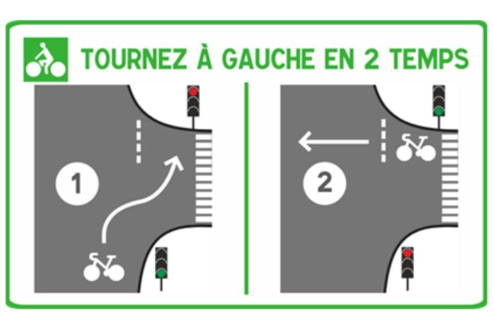 Exemple d'un panneau de « tourne-à-gauche indirect ».