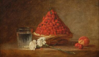 Jean Siméon Chardin, Le Panier de fraises des bois