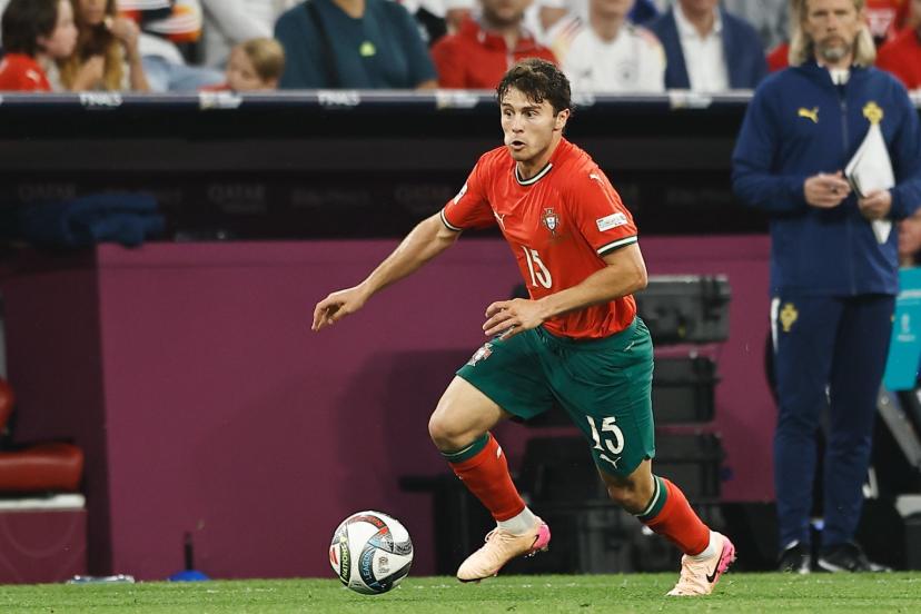 Sélections – Trois joueurs du PSG convoqués avec le Portugal