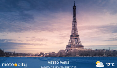 Météo du jour