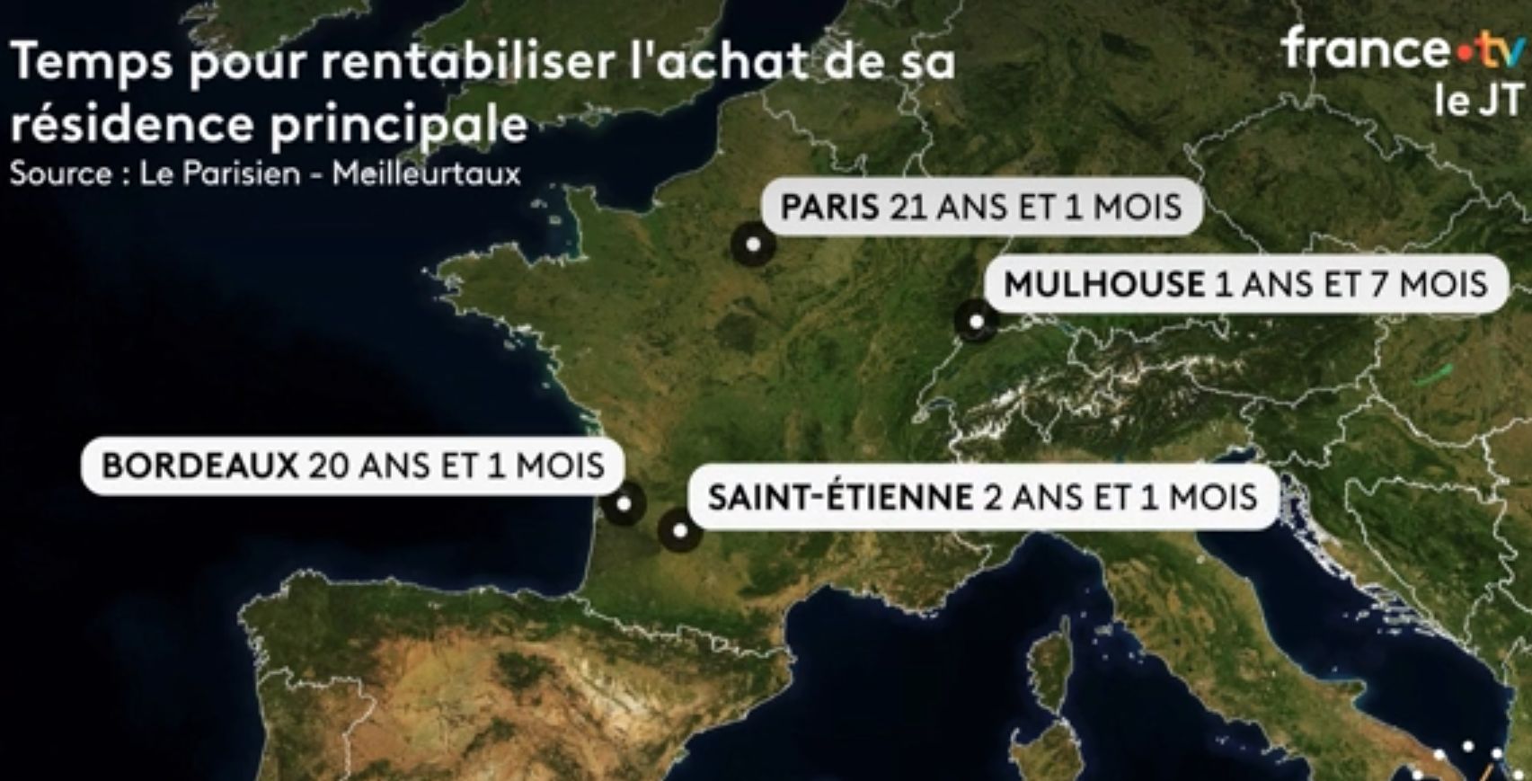 Quand France TV place Sainté... dans le Sud-Ouest !