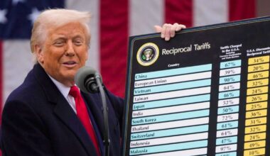 La Suisse proche d'un accord douanier à 15% avec les USA