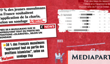 Musulmans de France : les failles d’un sondage choc