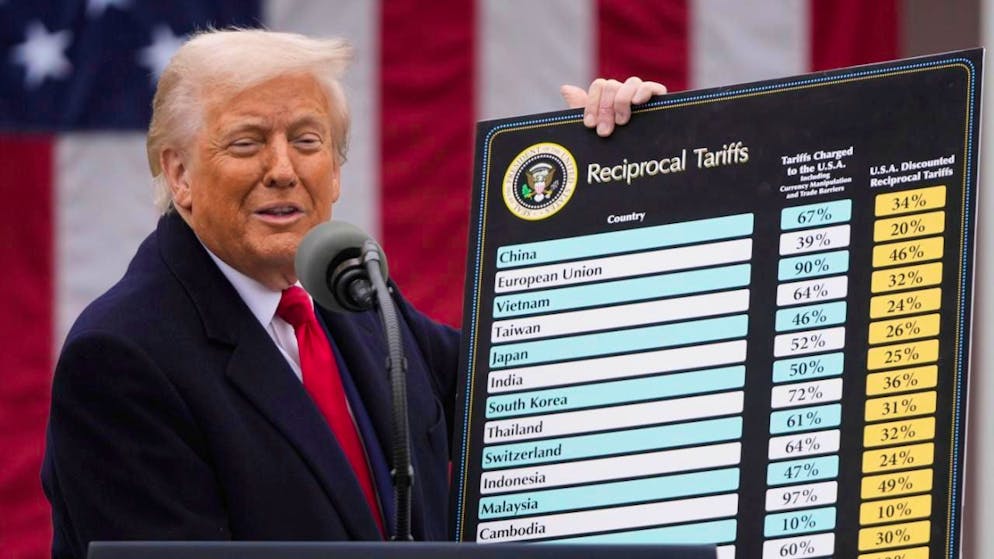 Des droits de douane de 39% sont entrés en vigueur pour la Suisse début août (archives).