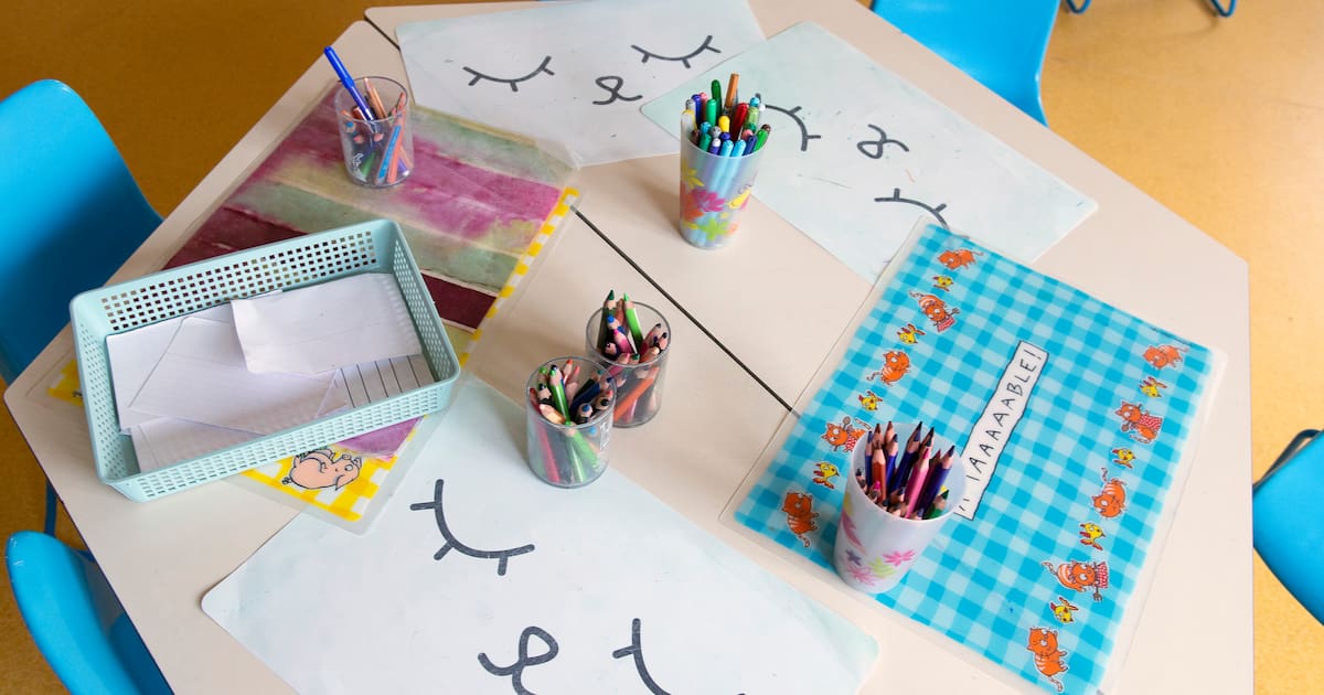 le point sur les procédures pour violences sexuelles dans les écoles – Libération