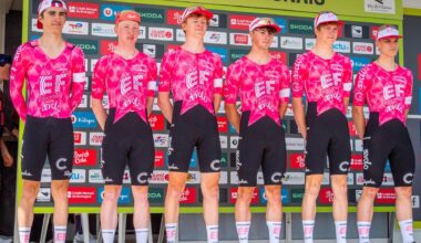EF Education-Aevolo : L'effectif 2026 - Actualité