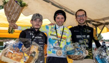 Cyclo-cross de Saint-André-de-Lidon : Classements - Actualité