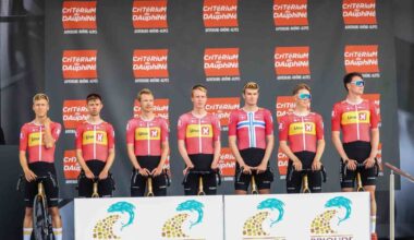 Uno-X Mobility : L'effectif 2026 - Actualité