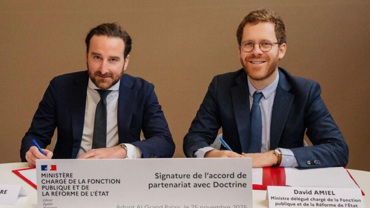Le ministre délégué de la Fonction publique, David Amiel, et le président de Doctrine, Guillaume Carrère, ont signé un accord pour doter les juristes d’outils d’IA.