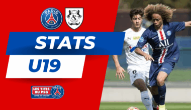 📈[News-Formation] U19 : Historique PSG vs Amiens SC, Paris invaincu à domicile depuis 2010 !