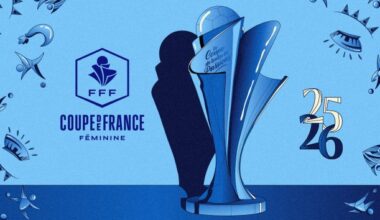 Les féminines du Stade de Reims face à Quevilly-Rouen en Coupe de France • Sport Club