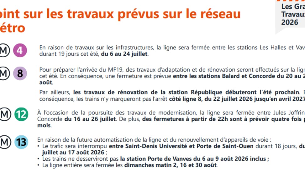 Calendrier des travaux dans le métro parisien en 2026