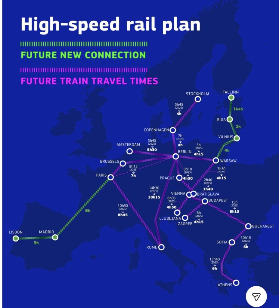 I nuovi collegamenti