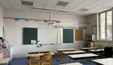 Cinq jeunes entrent par effraction dans une maternelle, à Lyon